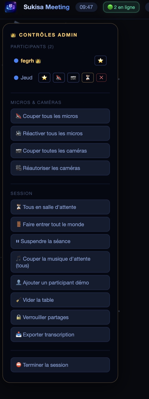 Le panneau de contrôle