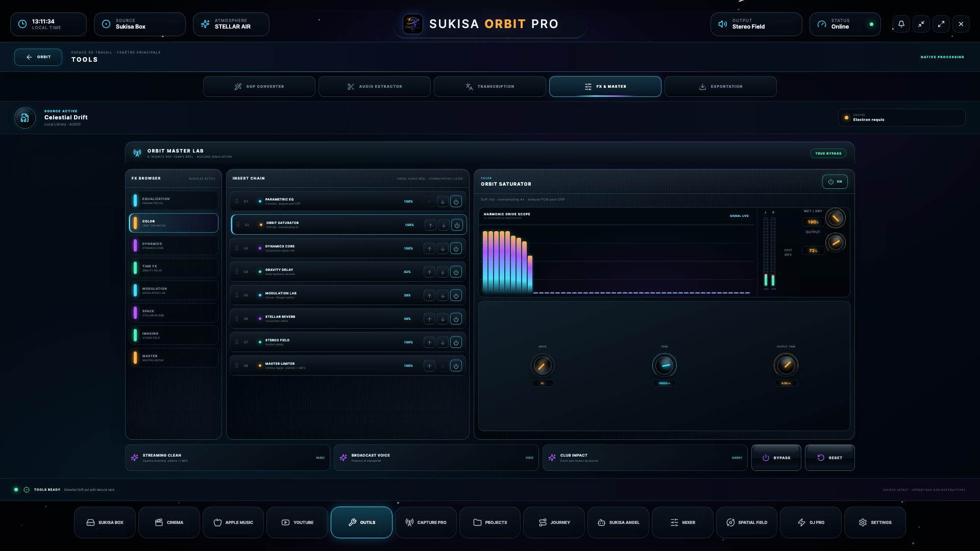 FX & Master Lab