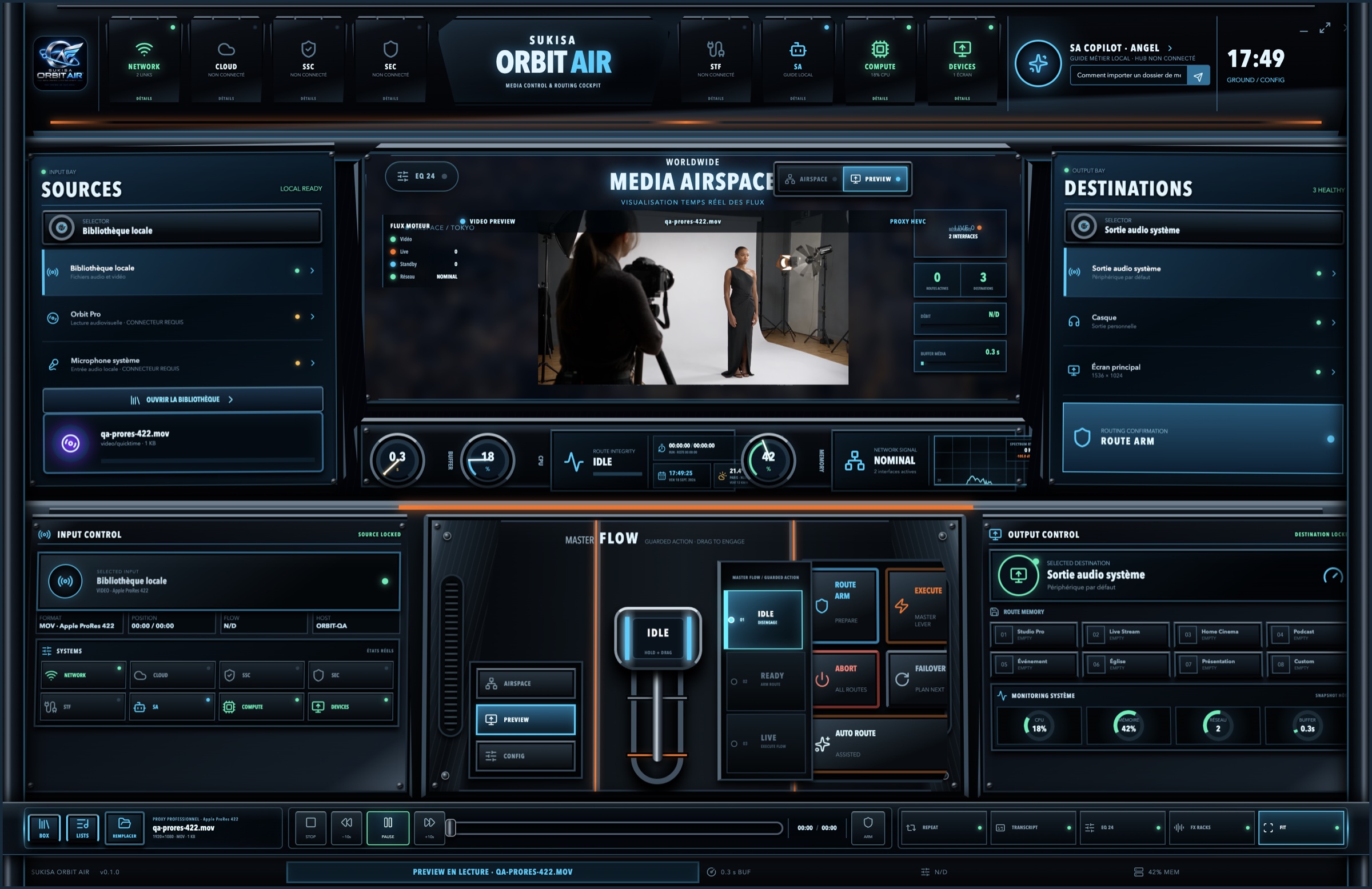 Preview professionnel, FIT et ProRes
